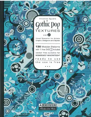 Artikelbild des Artikels “Gothic Pop Textures Vol. 2 “