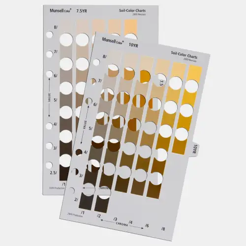 Product image of the product “Munsell Soil Page 2 Pack | 7.5YR & 10YR Soil Colour Classification Charts ”